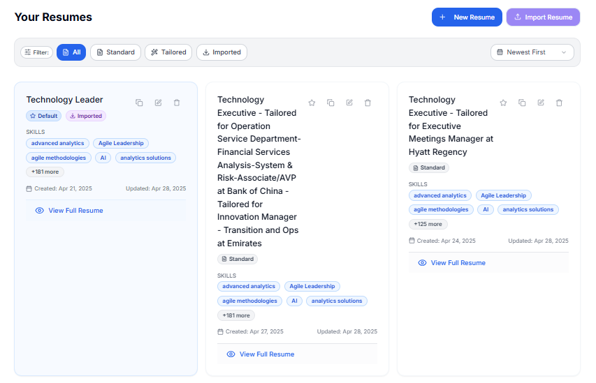 careerday.com Insights
