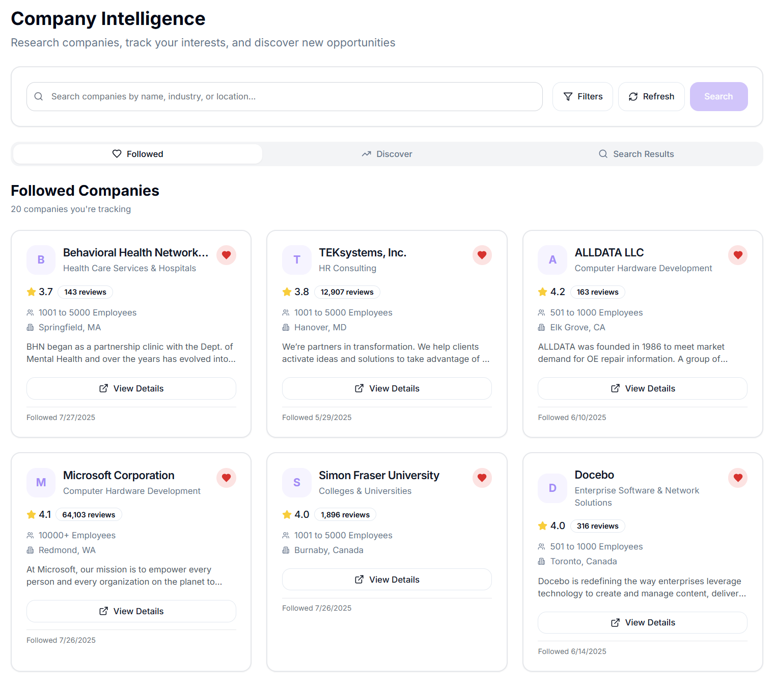 Careerday Company Intelligence